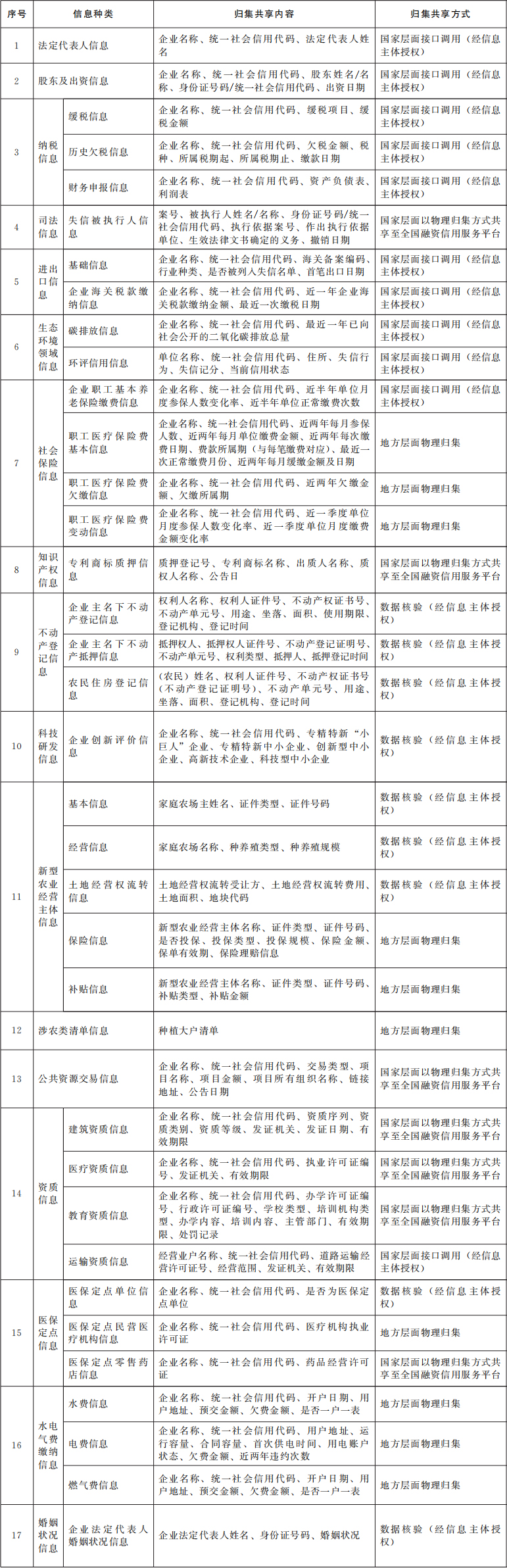 2db8dc46f3166b102cf0073247592e03_W020240402576783629156_ORIGIN.jpg